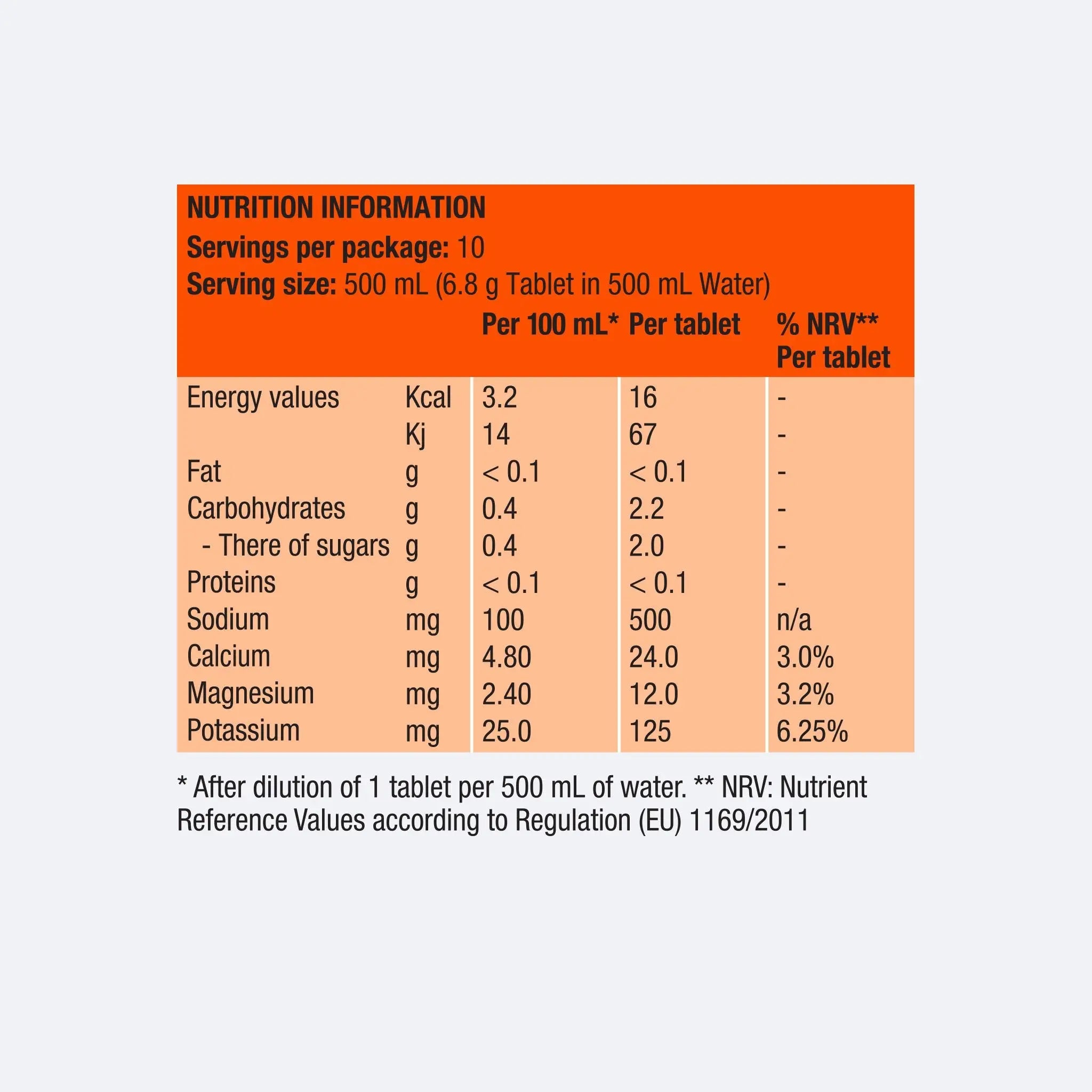 PRECISION HYDRATION PH 1000