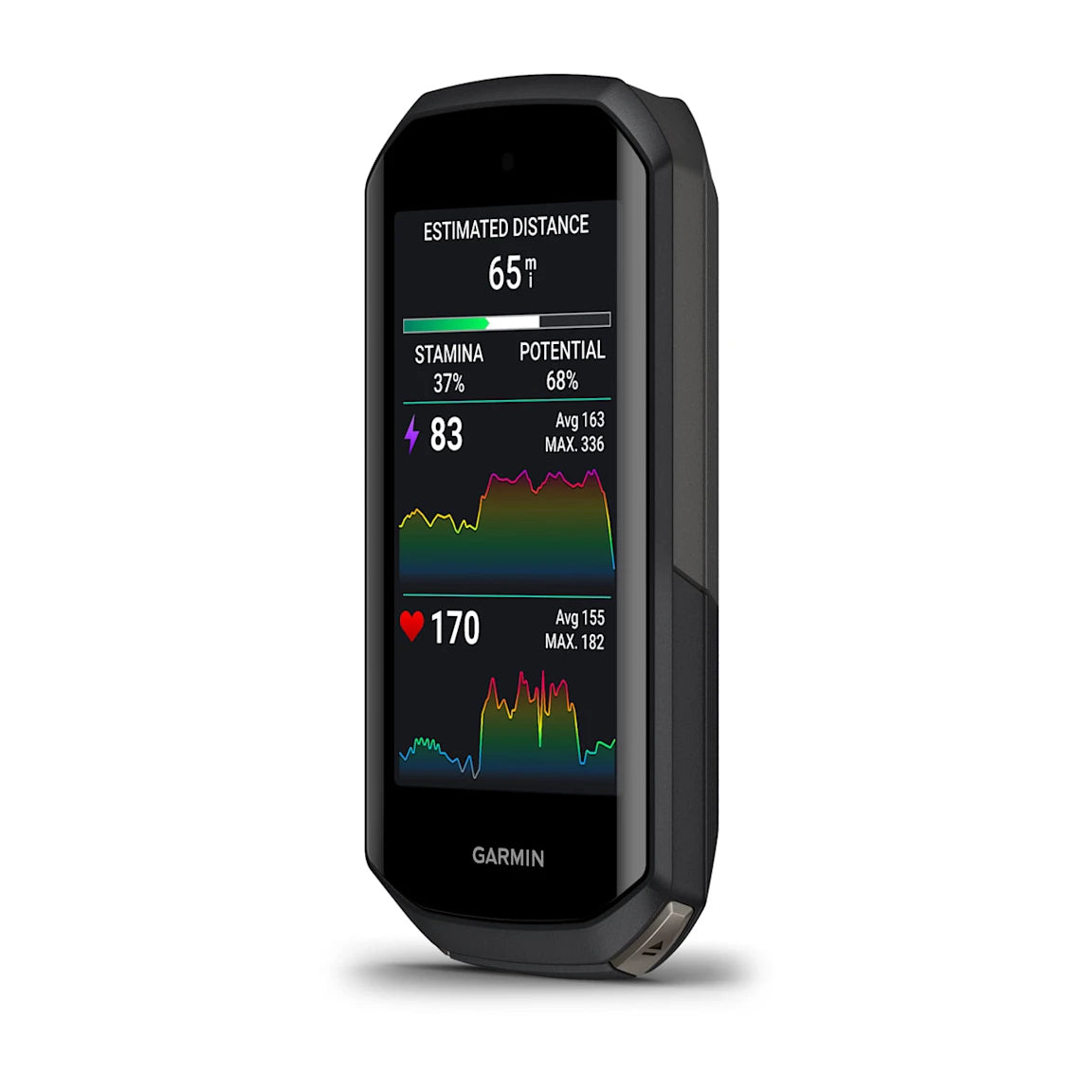 GARMIN EDGE 1050